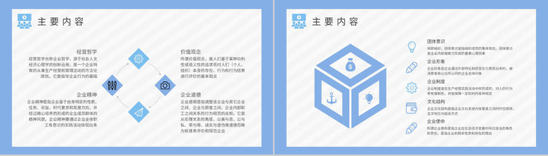 企业文化管理工作计划汇报企业经营理念学习总结PPT模板-3