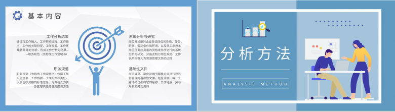 部门员工岗位分析报告总结工作分析情况汇报演讲PPT模板-5