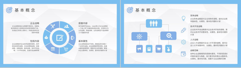 团队发展策略内容学习企业战略规划工作总结PPT模板-7