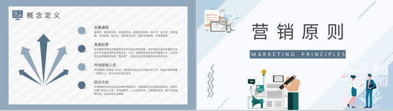 企业营销部门员工技能培训市场营销课程总结PPT模板-5