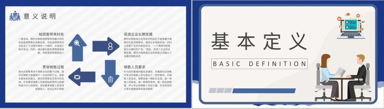 面对面顾问式销售技巧学习客户关系管理维护工作总结PPT模板-3