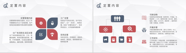 车间现场目视化管理方案企业员工定置管理基础知识培训PPT模板-4