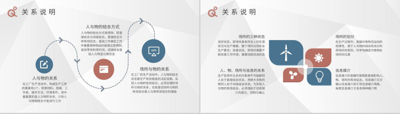 工厂现场定置管理培训车间目视化管理工作汇报PPT模板-3