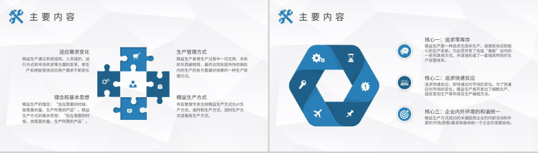 车间现场精益生产管理流程培训工厂标杆管理计划PPT模板-3