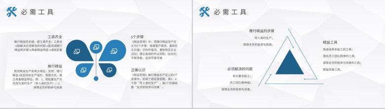 车间现场精益生产管理流程培训工厂标杆管理计划PPT模板-5