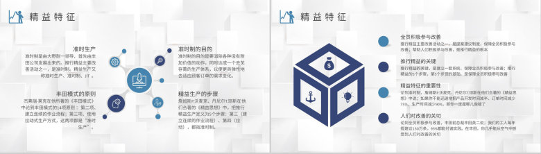 精益生产管理知识培训车间现场管理工作总结汇报PPT模板-3