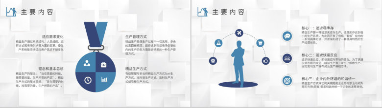 精益生产管理知识培训车间现场管理工作总结汇报PPT模板-7