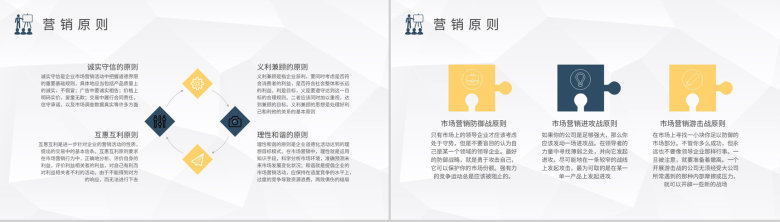 产品销售推广策划报告市场营销策略分析总结汇报PPT模板-3