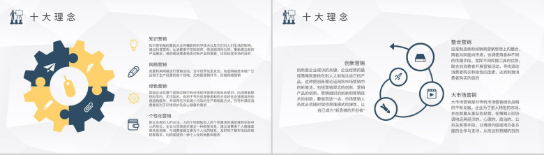 产品销售推广策划报告市场营销策略分析总结汇报PPT模板-7