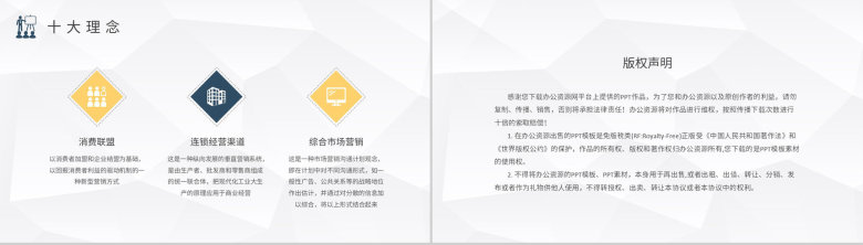 产品销售推广策划报告市场营销策略分析总结汇报PPT模板-8