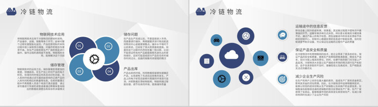 物流企业冷链运输方式学习物流配送工作计划总结PPT模板-3