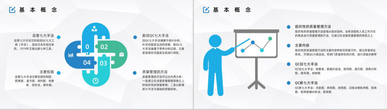 产品质量管理QC七大手法顺口溜知识讲解新员工入职培训计划PPT模板-5