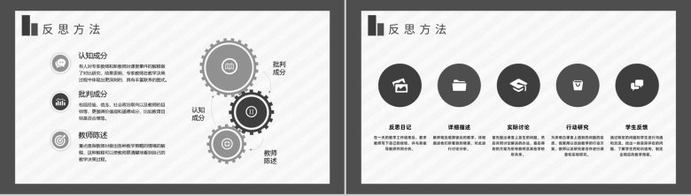 听课评课数学教师教学教案设计反思结果汇报PPT模板-8