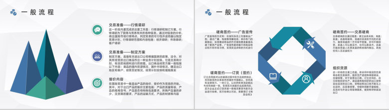航海船舶运输行业进出口贸易流程培训企业职员业务工作汇报PPT模板-3