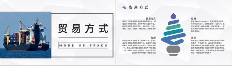 航海船舶运输行业进出口贸易流程培训企业职员业务工作汇报PPT模板-7