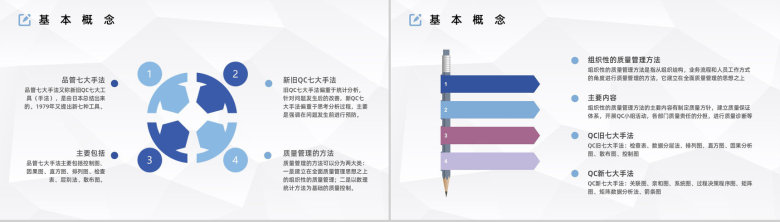 品质分析工具QC七大手法顺口溜知识培训学习企业图表数据分析PPT模板-3