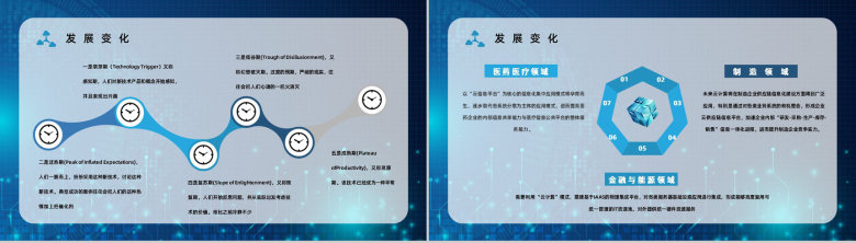 高端产品新品发布物联网区块链云计算技术介绍专业技能学习培训PPT模板-6