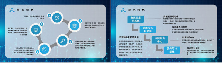 高端产品新品发布物联网区块链云计算技术介绍专业技能学习培训PPT模板-11