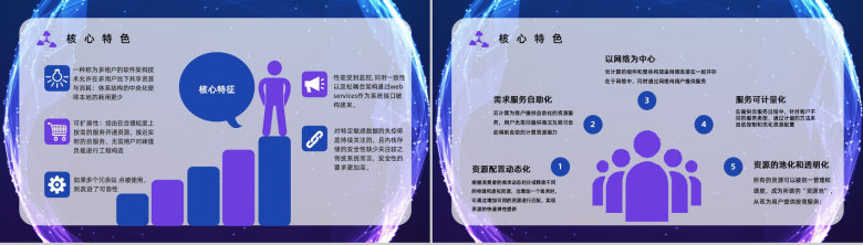 高新互联网行业IT云计算技术应用介绍大数据智能信息通用PPT模板-4