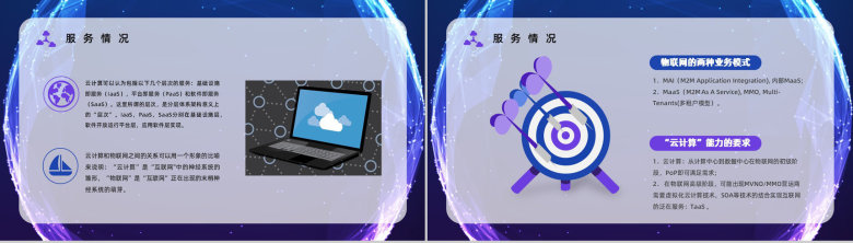 高新互联网行业IT云计算技术应用介绍大数据智能信息通用PPT模板-6