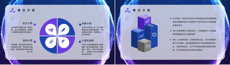 高新互联网行业IT云计算技术应用介绍大数据智能信息通用PPT模板-11