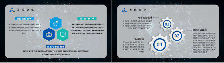 互联网大数据信息云计算产品业务介绍工作汇报PPT模板-4