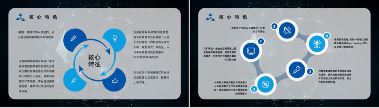 互联网大数据信息云计算产品业务介绍工作汇报PPT模板-10