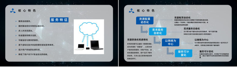 互联网大数据信息云计算产品业务介绍工作汇报PPT模板-11