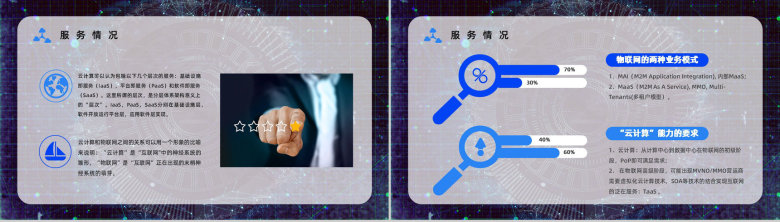 互联网高新技术云计算架构业务介绍大数据产品商业计划PPT模板-6