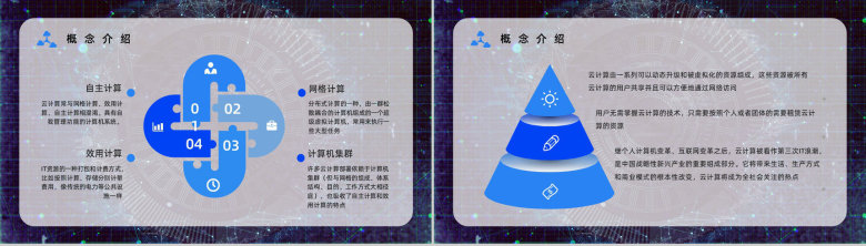 互联网高新技术云计算架构业务介绍大数据产品商业计划PPT模板-11