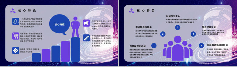 互联网技术科技云计算架构介绍核心特征学习培训技能讲座PPT模板-6