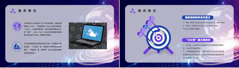 互联网技术科技云计算架构介绍核心特征学习培训技能讲座PPT模板-8