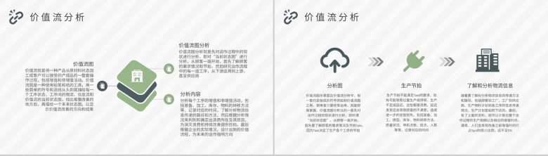 单位生产车间管理工作汇报价值流报告内容总结PPT模板-3