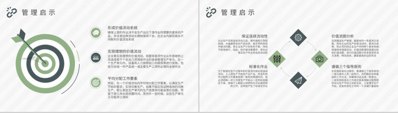 单位生产车间管理工作汇报价值流报告内容总结PPT模板-5