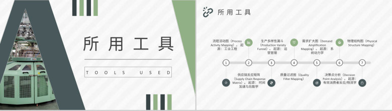 单位生产车间管理工作汇报价值流报告内容总结PPT模板-6