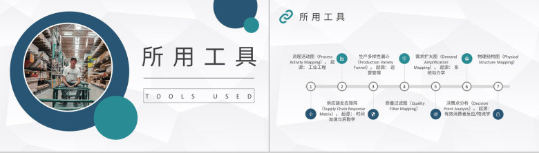 精益生产价值流内容培训工厂车间现场管理工作总结PPT模板-4