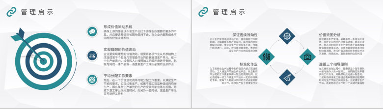 精益生产价值流内容培训工厂车间现场管理工作总结PPT模板-6