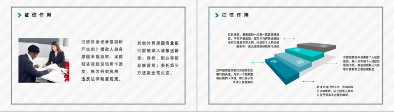 信用征信基础知识和常识咨询了解个人信用查询及应用领域普及讲座PPT模板-6