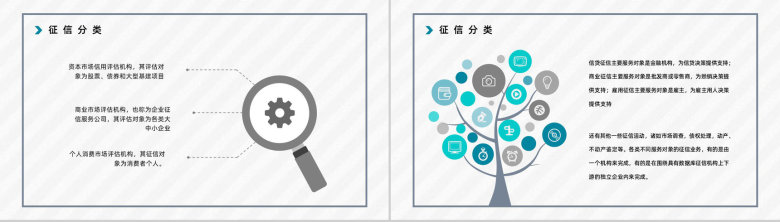 信用征信基础知识和常识咨询了解个人信用查询及应用领域普及讲座PPT模板-8