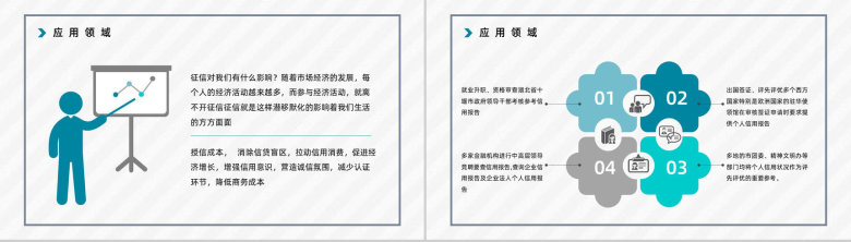 信用征信基础知识和常识咨询了解个人信用查询及应用领域普及讲座PPT模板-10