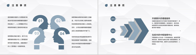 仓储物流运输管理企业员工技能培训提升述职报告通用PPT模板-10