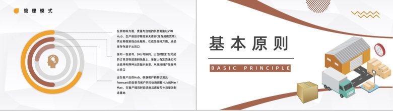 高速物流快递智能运输仓储管理制度学习企业员工述职报告PPT模板-8