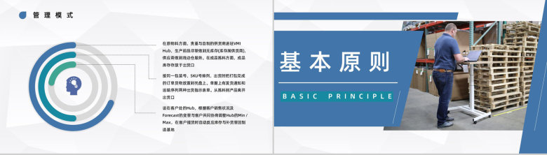 公司货物管理流程物流快递仓储管理智能化基本知识讲解培训PPT模板-6