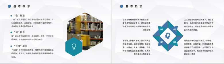 公司货物管理流程物流快递仓储管理智能化基本知识讲解培训PPT模板-10