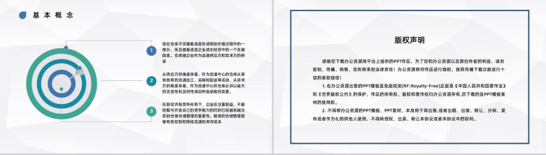 公司货物管理流程物流快递仓储管理智能化基本知识讲解培训PPT模板-11