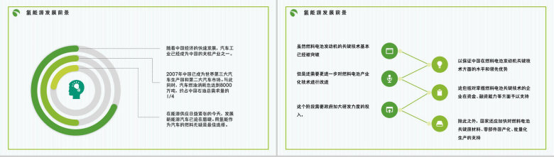 绿色环保新能源开发氢能源优缺点分析技术发展情况普及教育PPT模板-6