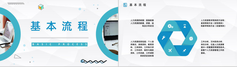 企业管理之人力资源六大模块含义解说员工入职转正技能培训汇报PPT模板-4