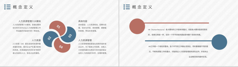 人力资源六大模块核心知识培训人事工作总结汇报PPT模板-3