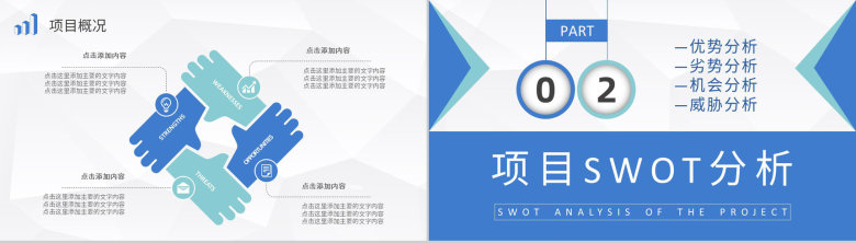 企业战略SWOT分析方法介绍项目分析报告总结PPT模板-4