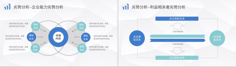 企业战略SWOT分析方法介绍项目分析报告总结PPT模板-7